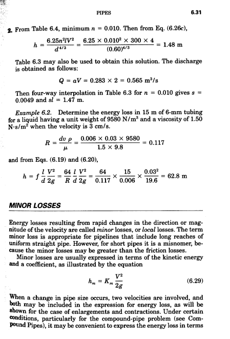 Page 6.31 of Handbook of Hydraulics.